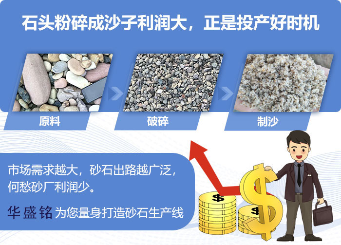 石灰石對輥制砂機_高品質對輥制砂機_對輥制砂機的維護